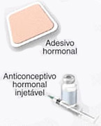 Adesivo hormonal