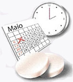Anticoncepção de emergência
